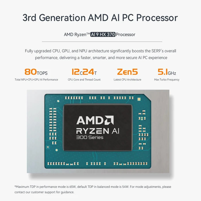 Beelink SER9 Pro, Space Gray, Ryzen AI 9 HX 370, 32GB RAM, 1TB SSD