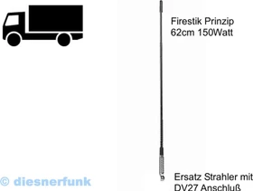 Albrecht DV-27S, CB-Antenne