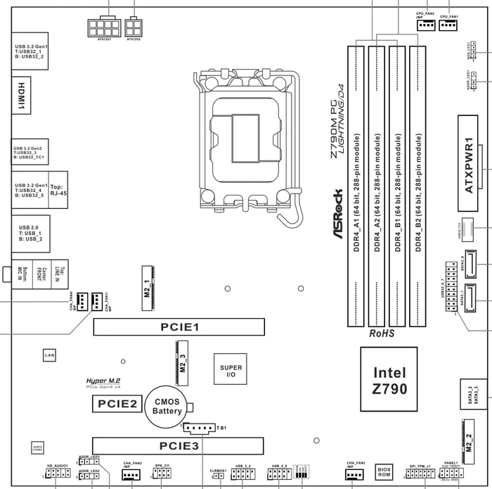 ASRock Z790M PG Lightning D4 (Intel 1700)