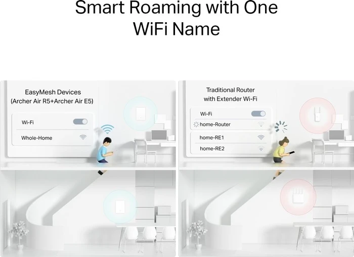 TP-Link Archer Air R5, AX3000, 3er-Pack