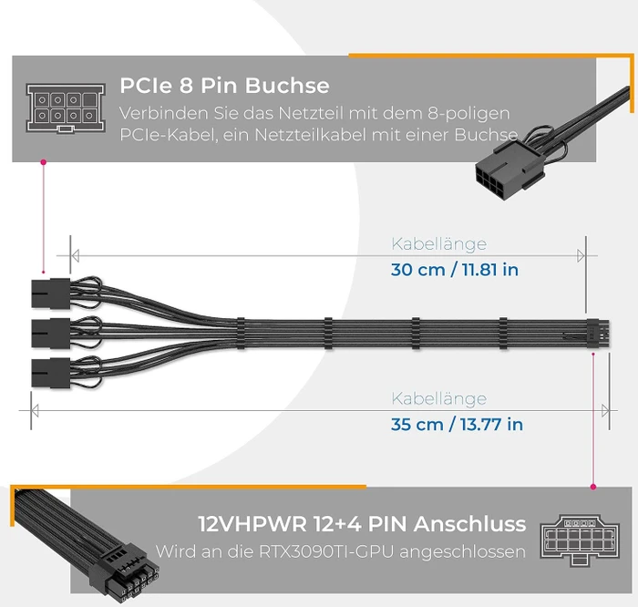 EZDIY-FAB 12VHPWR Kabel, 3x 8-Pin PCIe Buchse auf 16-Pin PCIe 5.0 12VHPWR Stecker, Adapterkabel, 16AWG, schwarz, 35cm