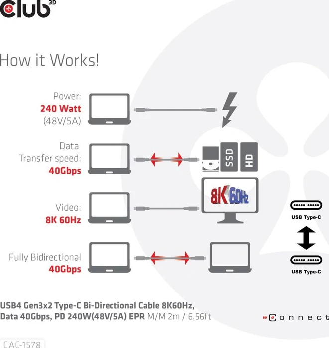 Club 3D USB4 Kabel, USB4 Gen3x2, 40Gb/s, 8K60Hz, 240W PD EPR, USB-C Stecker auf USB-C Stecker, 2m