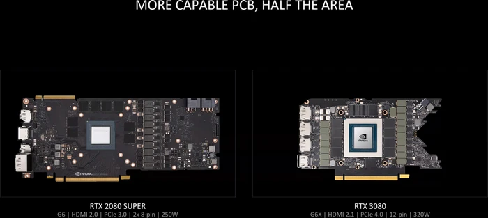 NVIDIA GeForce RTX 3080 Founders Edition, 10GB GDDR6X, HDMI, 3x DP
