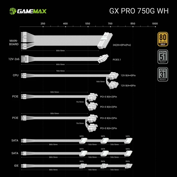 GameMax GX Pro Gold 750G WH weiß 750W, ATX 3.1