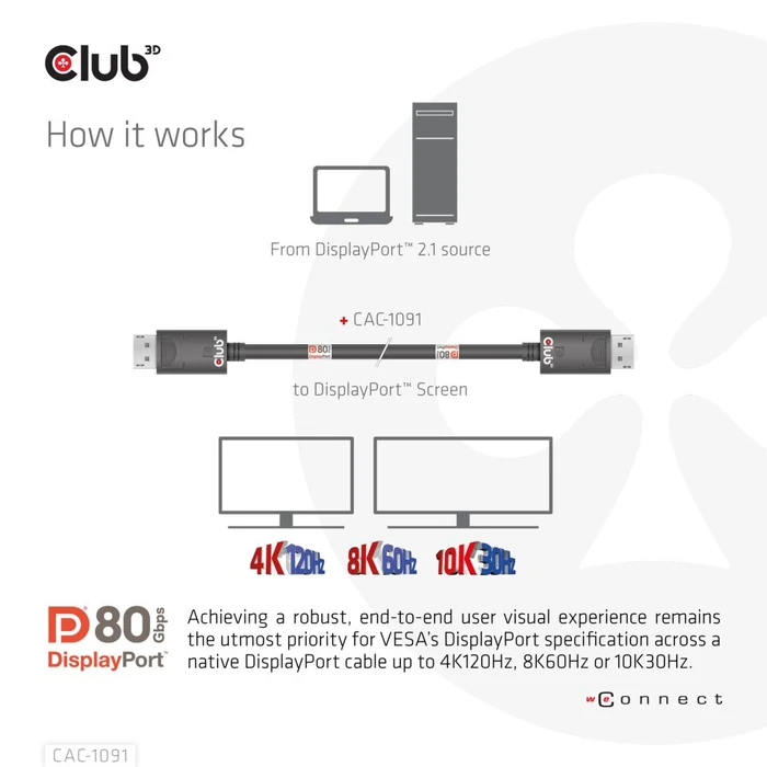 Club 3D DisplayPort 2.1 Kabel DP80 schwarz, 1.20m