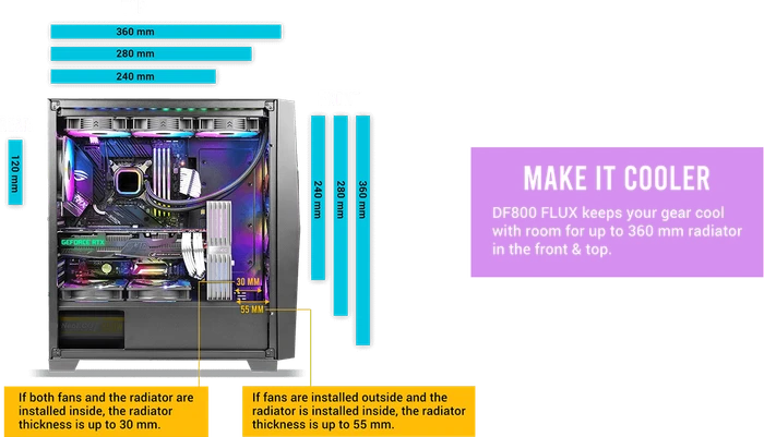 Antec Dark League Dark Fleet DF800 Flux, Glasfenster