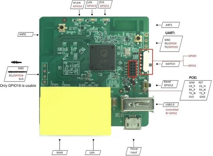 GL.iNet AR300M Shadow, extern, 16MB Nor Flash