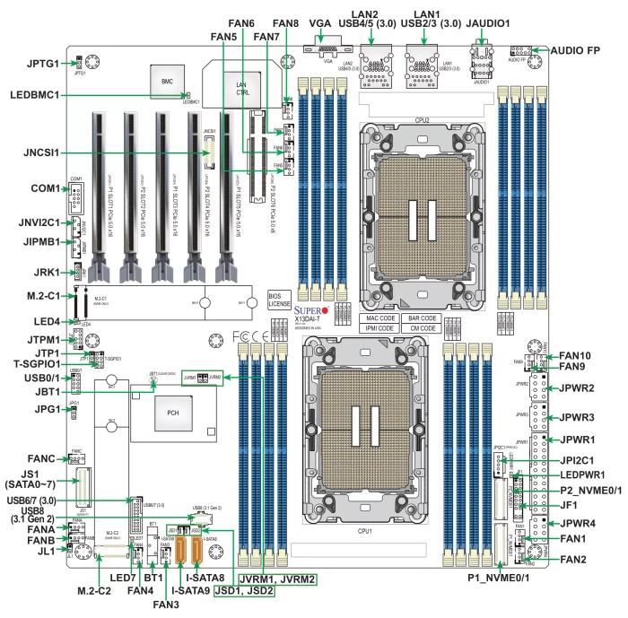 Supermicro X13DAI-T, retail (Intel 4677)