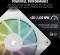 Corsair iCUE LINK LX120 RGB Expansion Kit, weiß, 120mm Vorschaubild