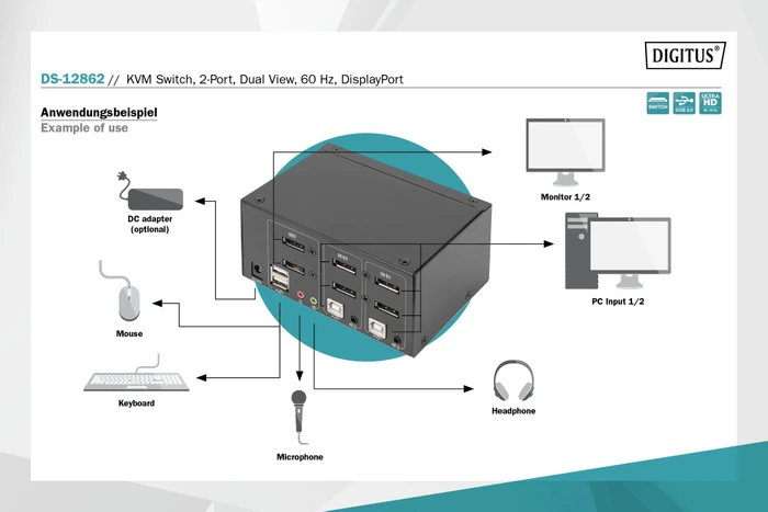 Digitus KVM-Switch, 2-Port, Dual-Display, 4K, DisplayPort, 2-fach KVM-Switch