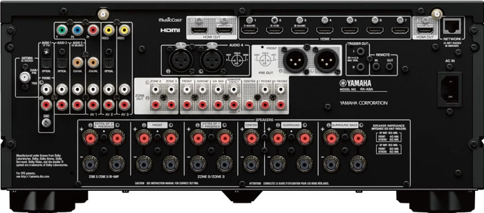 Yamaha RX-A6A