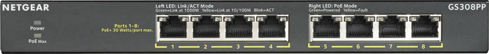 Netgear SOHO GS300 Desktop Gigabit Switch, 8x RJ-45, 83W PoE+