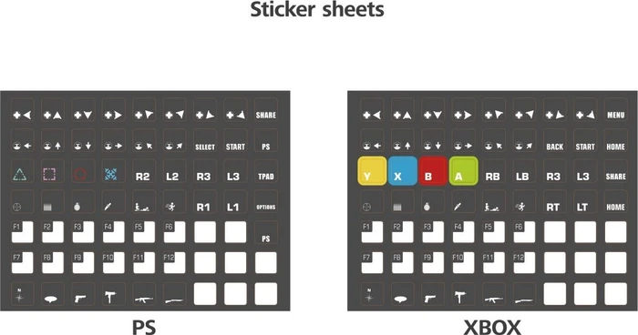Hama Speedshot Ultimate Maus-/Tastatur-Konverter (PS4/PS3/Xbox One/Xbox 360)