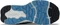 New Balance Fresh Foam X 880v12 nb navy/heritage blue (Junior) Vorschaubild