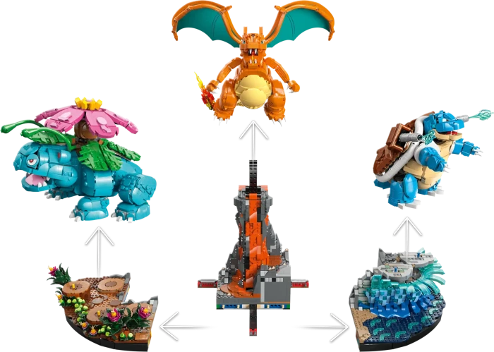 LEGO Pokémon - Bisaflor, Glurak und Turtok