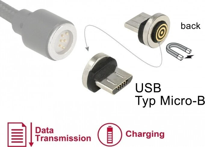 DeLOCK Magnetischer USB 2.0 Micro-B Stecker für DeLOCK USB Daten- und Ladekabel, Adapterstecker