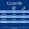 Philips Snow Edition 128GB, USB-A, USB 2.0, 3er-Pack Vorschaubild
