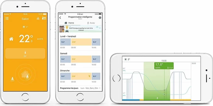 tado Smart Heizkörperthermostat Starter Kit V3