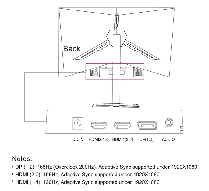Cooler Master GM27-CF Curved Gaming Monitor, 27"