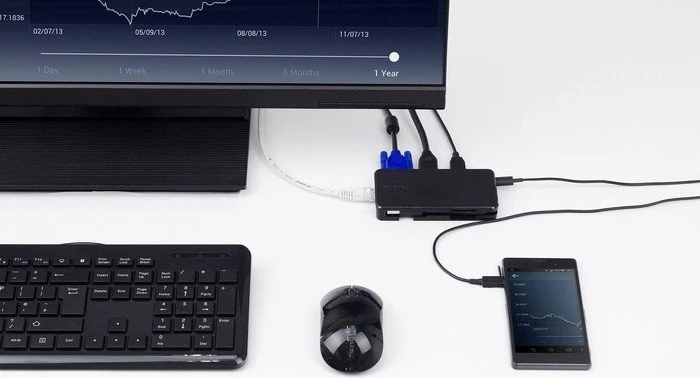 Targus USB 3.0 Dual Video Travel Docking Station, bulk