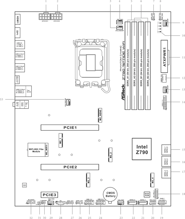 ASRock Z790 Riptide WiFi (Intel 1700)