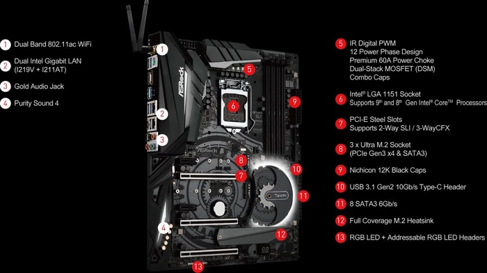 ASRock Z390 Taichi (Intel 1151 v2)
