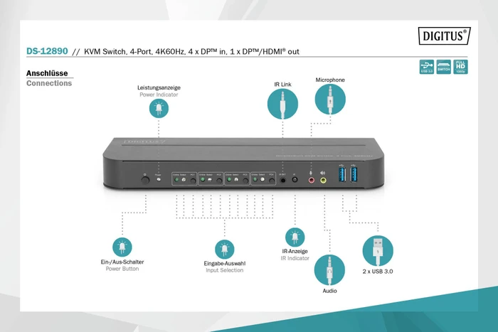 Digitus 4K 60Hz DisplayPort/USB KVM-Switch, 4-port