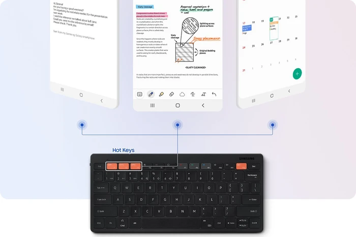 Samsung Smart Keyboard Trio 500, schwarz, Bluetooth, DE