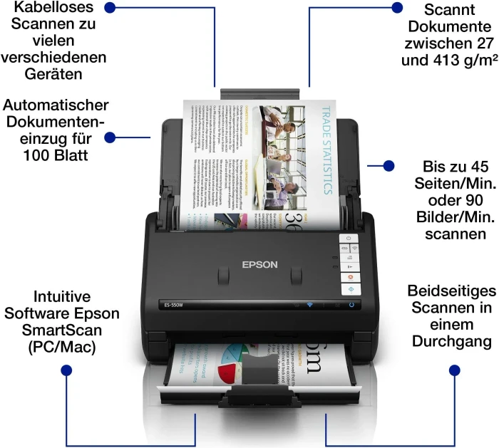 Epson WorkForce ES-550W