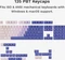 Glorious GPBT Gradient V2 Keycaps, Kunststoff (PBT), Purple Haze, violett, 135 Tasten, ANSI-US Vorschaubild
