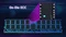 Crucial UDIMM 32GB, DDR5-4800, CL40-39-39, 2RX8 Vorschaubild