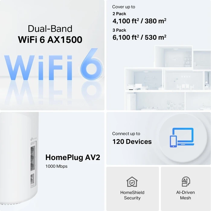 TP-Link Deco PX10, AX1500, 2er-Pack