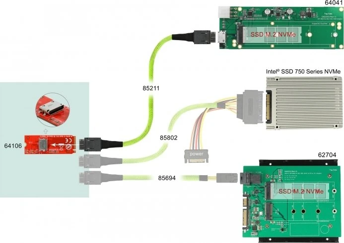 DeLOCK M.2 PCIe -> OCuLink