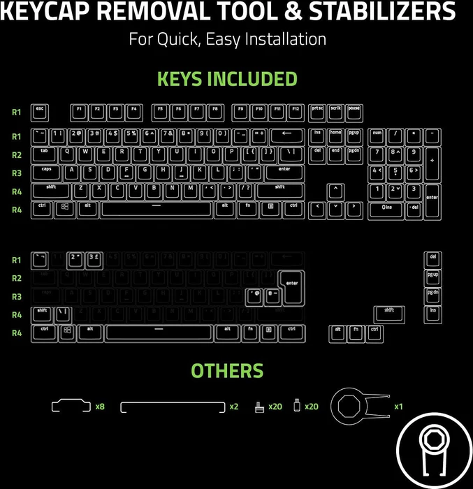 Razer Phantom Pudding Keycap Upgrade Set, Kunststoff (ABS), Classic Black, schwarz, 128 Tasten, ISO-DE