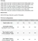 ASRock Z87 OC Formula (Intel 1150) Vorschaubild