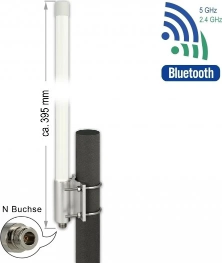 DeLOCK WLAN 802.11 ac/ax/a/b/g/n, Mastmontage Outdoor-Antenne, 5GHz/2.4GHz, 6.20-8dBi, N-Type (Buchse), omnidirektional, weiß