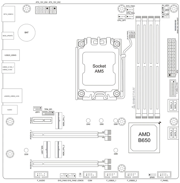 Biostar B650M-Silver (AMD AM5)