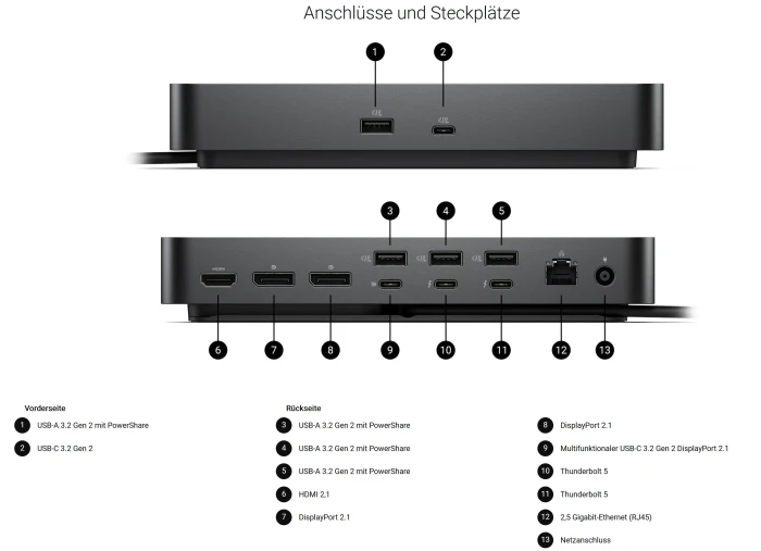 Dell Pro Thunderbolt 5 Smart Dock - SD25TB5, Thunderbolt 5 [Stecker]
