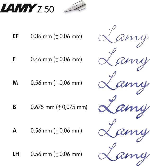 Lamy safari vista transparent, rechte Hand, mittel