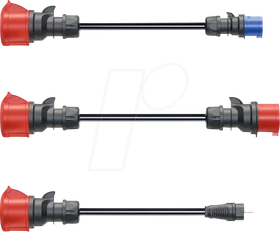 go-eCharger Adapterset