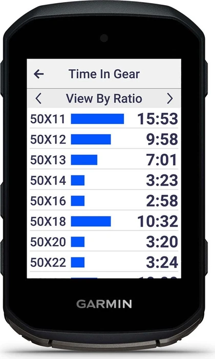 Garmin Edge 850