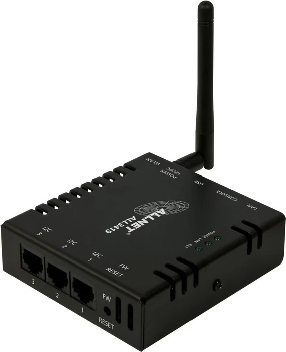 Allnet ALL3419 IP MSR Zentrale