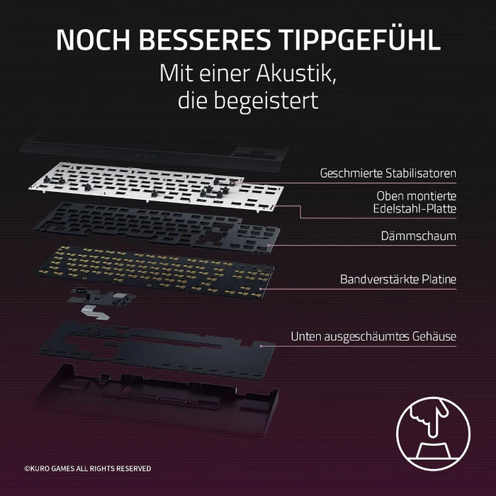 Razer BlackWidow V4 TKL Hyperspeed, Wuthering Waves, hot-swap, Razer ORANGE Tactile Gen-3, USB/Bluetooth, US