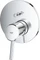 Grohe Concetto Einhand-Wannenbatterie chrom Vorschaubild