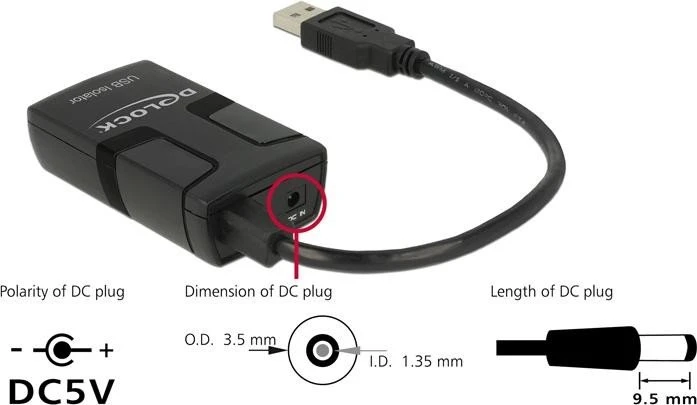 DeLOCK USB Isolator mit 5 KV Isolation, USB-A [Stecker] auf USB-A [Buchse]