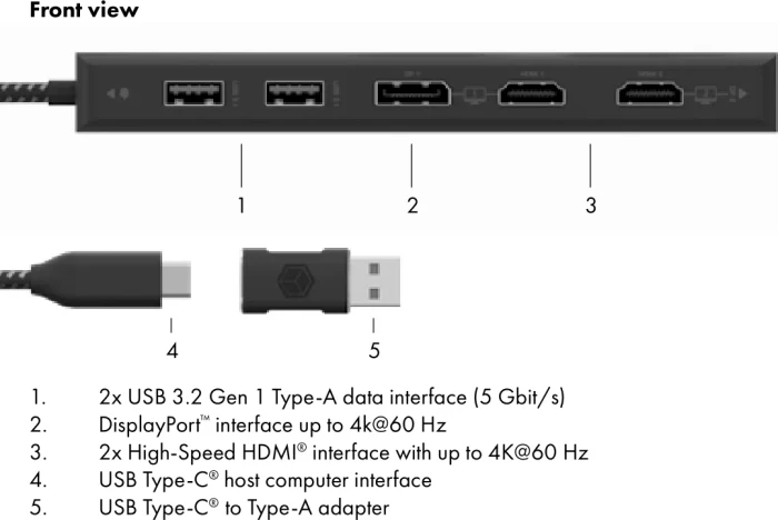 RaidSonic Icy Box IB-DK4080AC, USB-C 3.0 [Stecker]