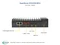 Supermicro SuperServer E100-9W-H Vorschaubild