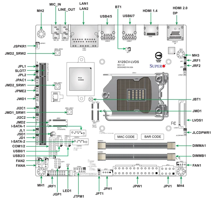 Supermicro X12SCV-LVDS, bulk (Intel 1200)