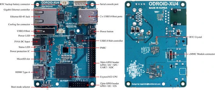 Hardkernel ODROID XU4, aktive Kühlung