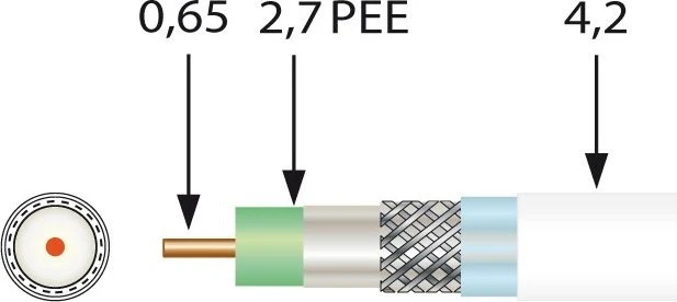 Televes SK0729plus 100 Meter